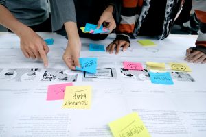 Photo User journey map