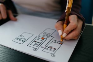 Photo Website design