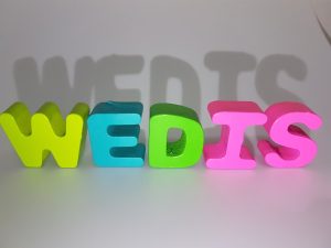 Photo "How do you invest your time in useful websites?"