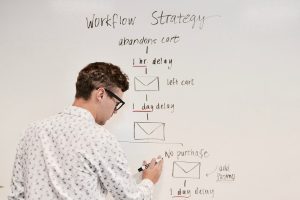 Photo "Website Marketing Strategies: How to Start?"
