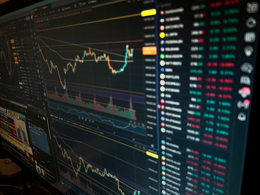Stock market trends