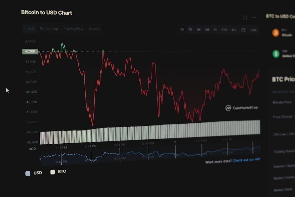 Photo Stock market trends