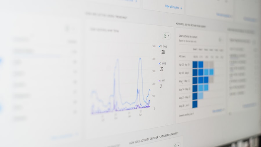 Real-time Analytics
