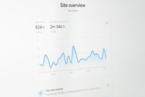 Photo content optimization