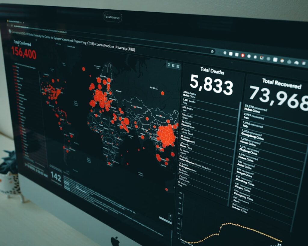 Photo Real-time Analytics