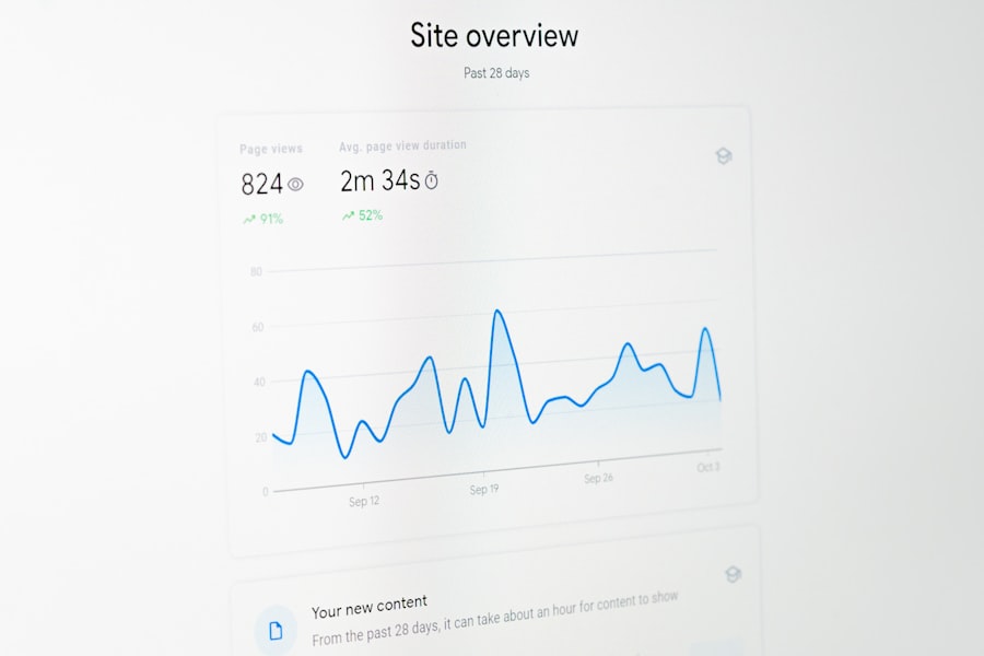 Photo User experience optimization