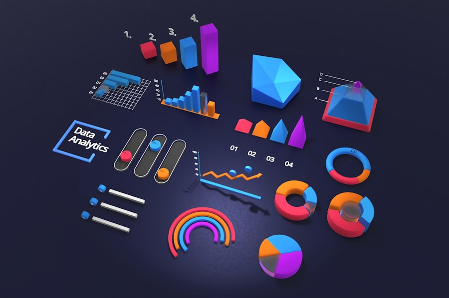 Photo Analytics Integration