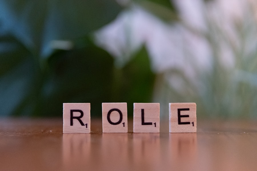 Photo management and leadership skills