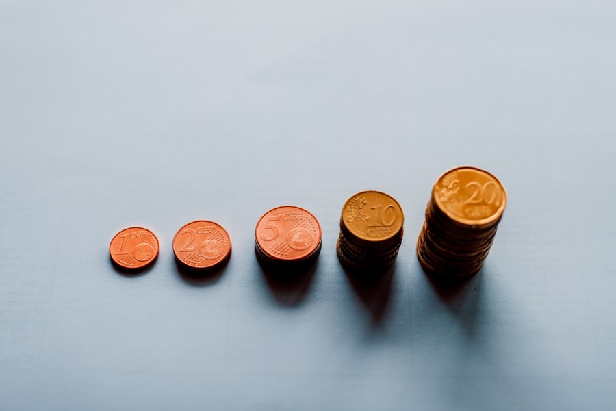 Price stabilization strategies