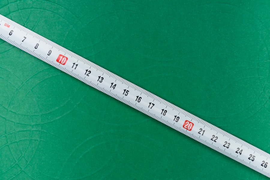 digital maturity measurement