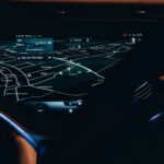 Photo Interactive Dashboards