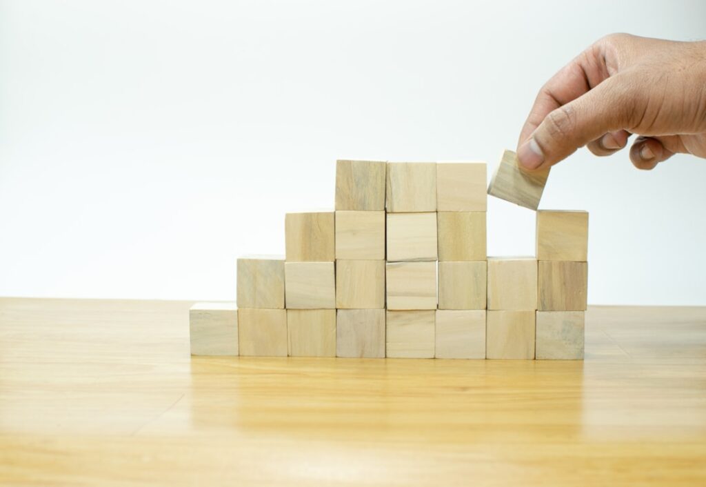 Photo Company policies