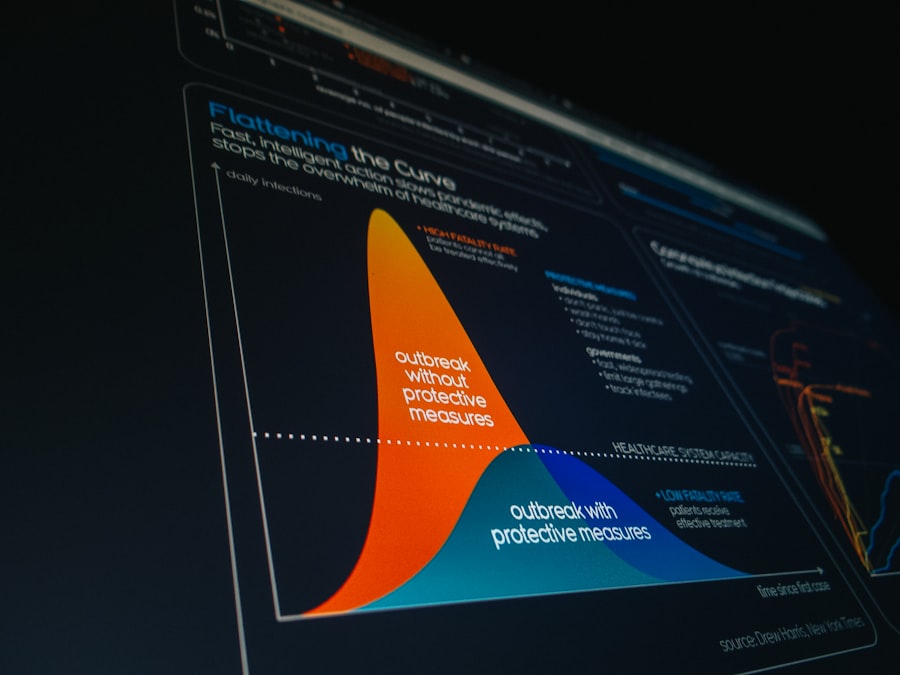 data analysis tools
