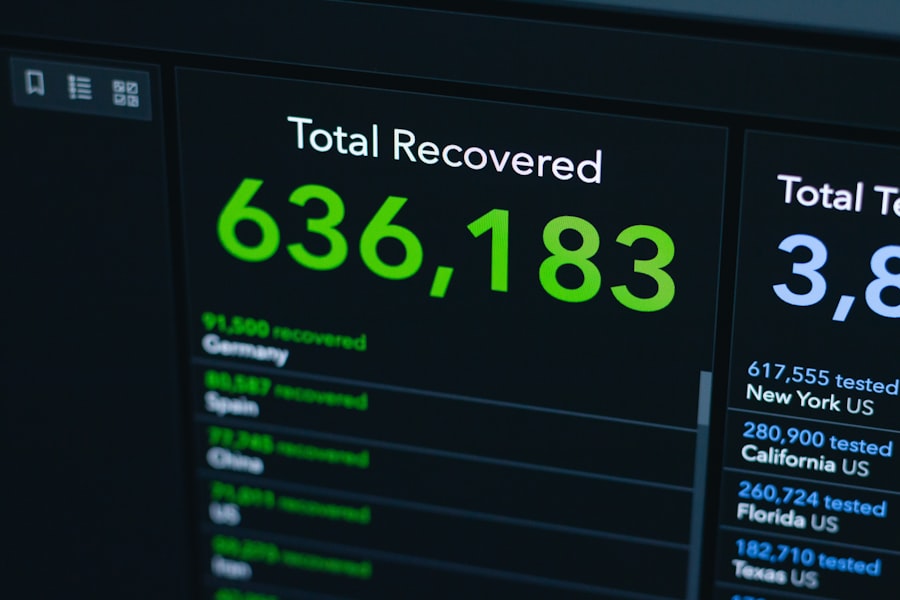 Threat Intelligence Reports