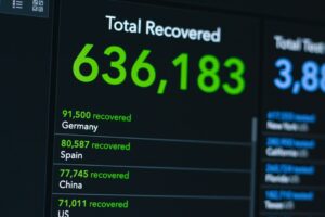 Photo Threat Intelligence Reports