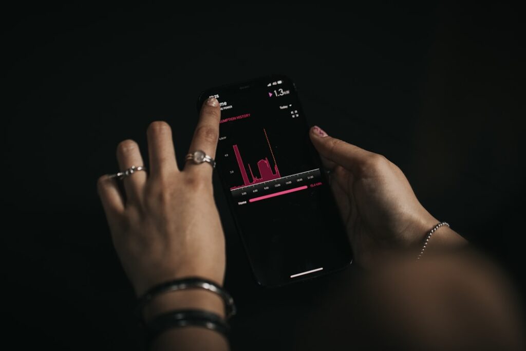 Photo phone performance analysis