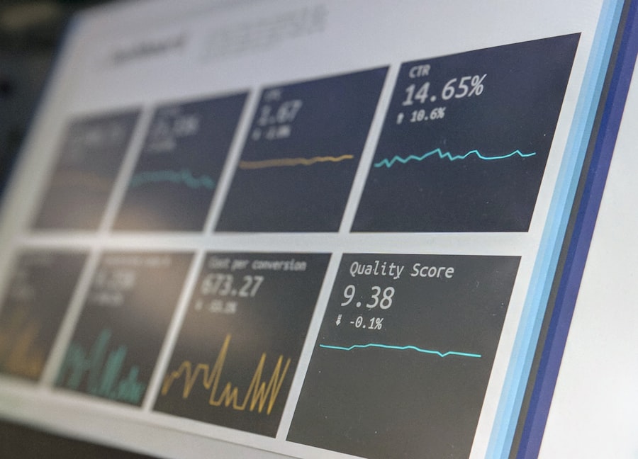 website performance analysis