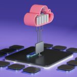 Photo Cloud Solutions