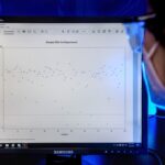 Photo student performance analysis