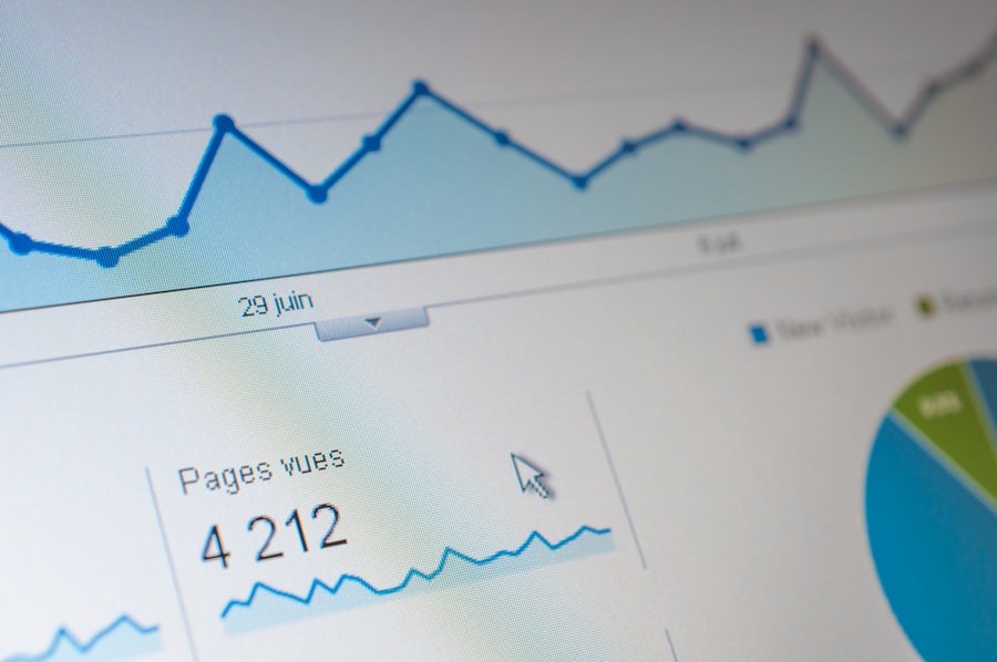 Photo Marketing reports automation
