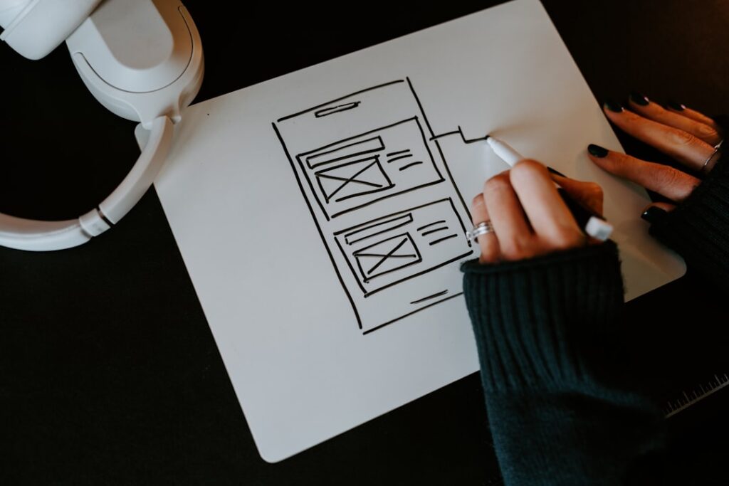 Photo User Experience (UX)