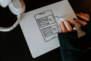 Photo User Experience (UX)