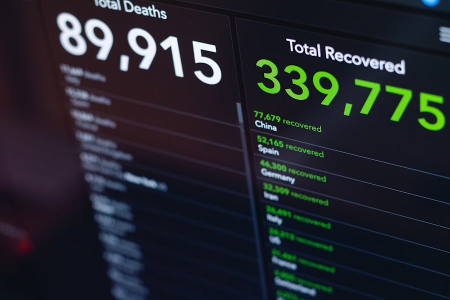 Photo Cybersecurity Incident Response Future