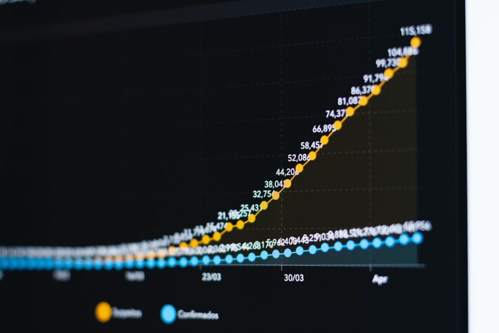 Photo monitor server performance
