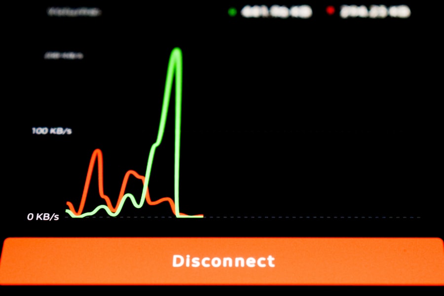 Photo monitor server performance