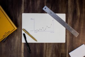 Photo Increase sales