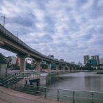 Photo Water network management