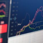 Photo market sentiment analysis