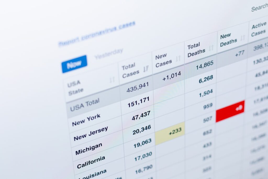 Photo Dynamic pricing