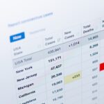 Photo Dynamic pricing