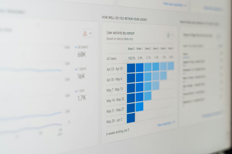 Photo Dynamic pricing