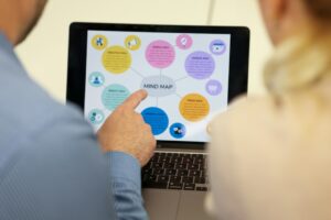 Photo knowledge gaps analysis