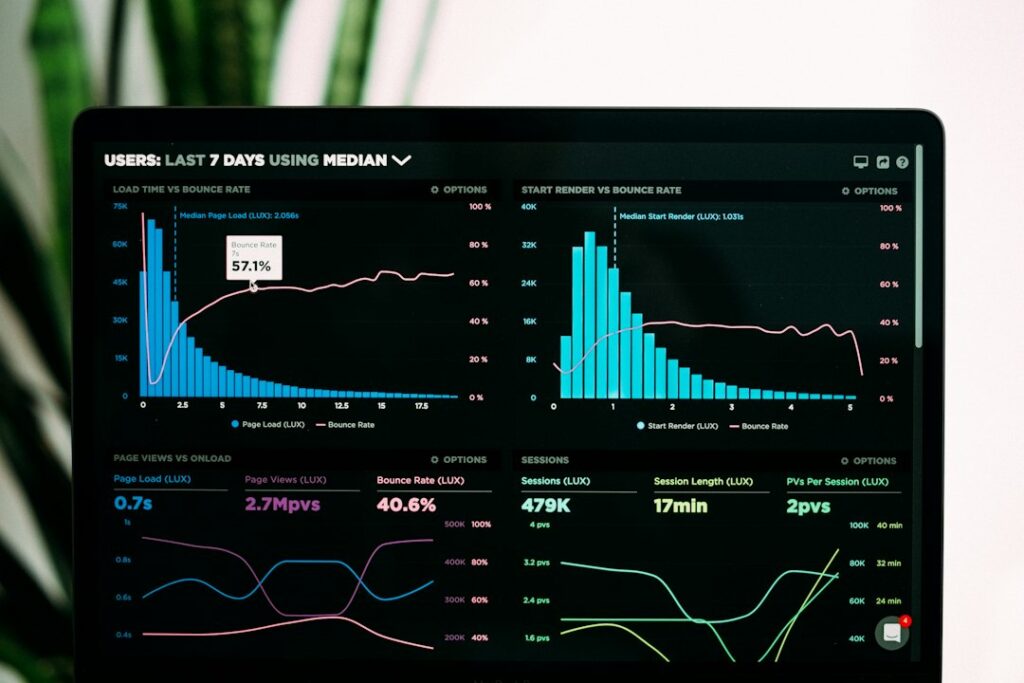 Photo big data analysis