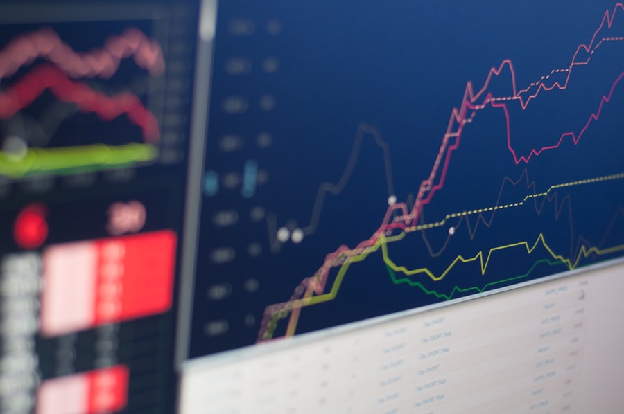 Photo High-frequency trading