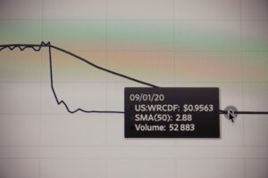 Photo P/E Ratio stock valuation basics