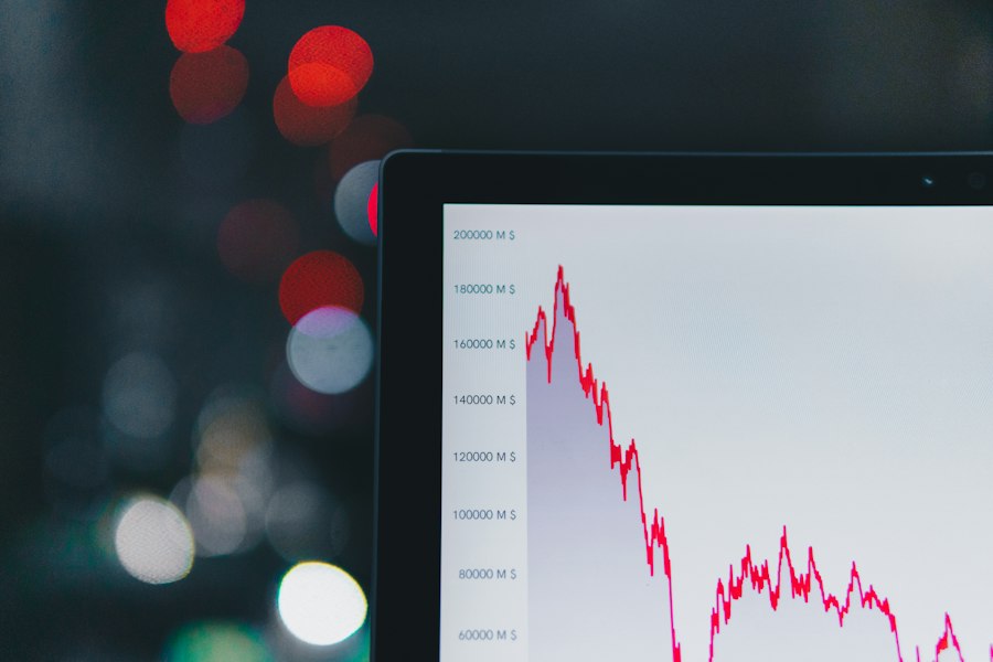long-term investment vs high-risk day trading