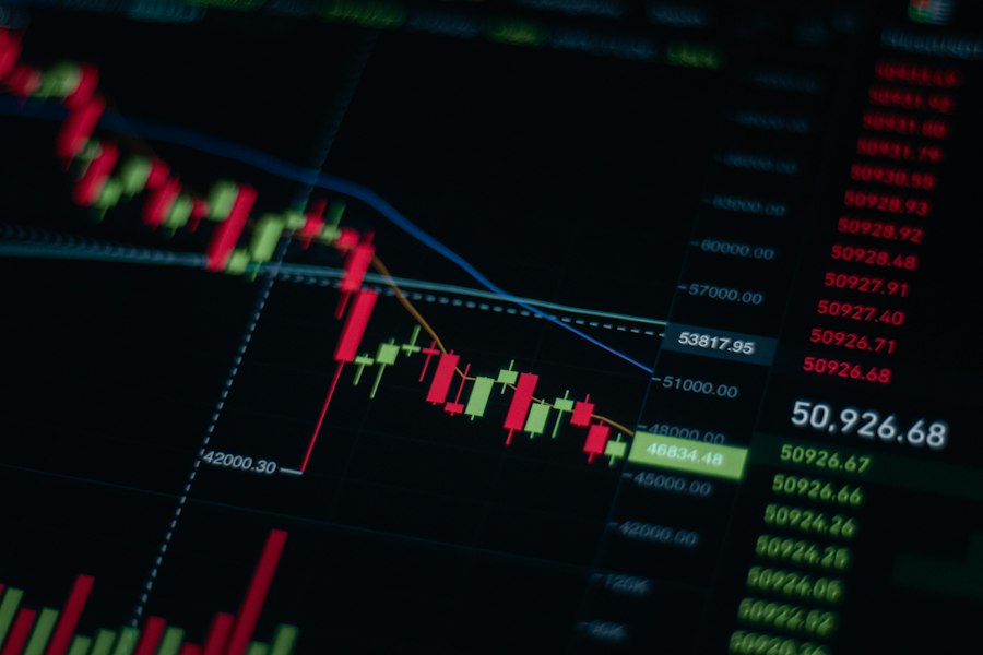 Photo best licensed secure trading platforms