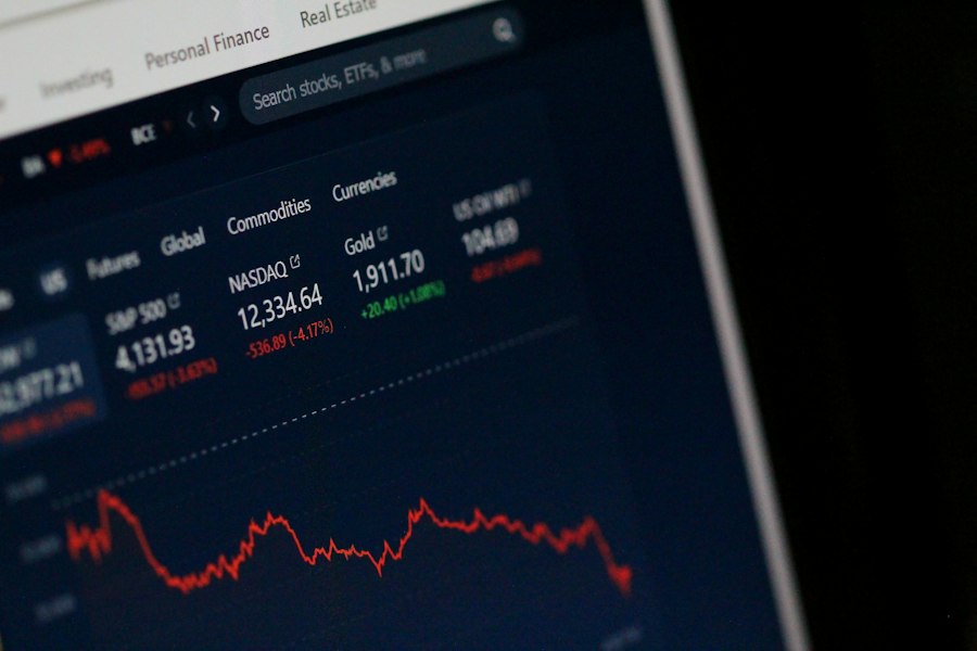 stock market timing mistakes