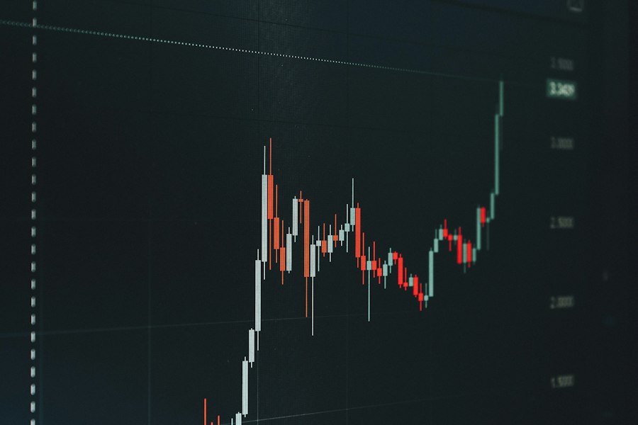 Technical vs Fundamental Analysis Investing